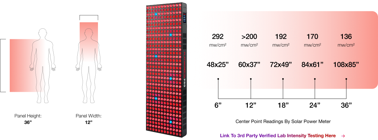 BIOMAX PRO ULTRA image
